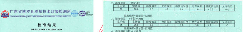 热工秋葵视频网站APP证书报告结果页